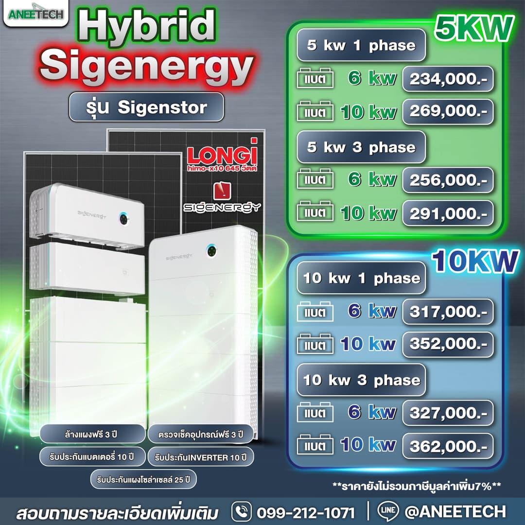Hybrid Sigenergy Sigenstor 5kW 1 Phase (Batt 5kW)